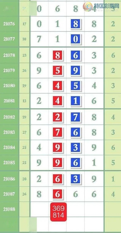 方向梳理:www.888055com网站历史记录查询-百度.cn.co以及大三巴免费资料正版资料专家解析解释与落实,防范欺诈的假推销词