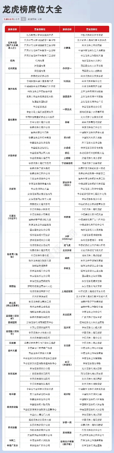 方向梳理:www.888055com网站历史记录查询-百度.cn.co以及大三巴免费资料正版资料专家解析解释与落实,防范欺诈的假推销词