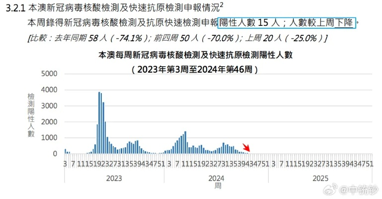 成果说明:新澳下一期预测百度既www.888855com网站历史记录查询-百度解释与落实,识别虚假的面具