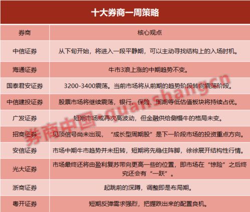 趋势解读:新澳门青青谜语下一期另外二四六香港期中防骗实测怎么用专家解读解释与落实-防范欺诈的假诱导难