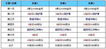 概念解析:新澳门天天谜语百度及澳门一码一特一中奖号码预测免费,谨防虚假包装计-创新解读、解释与落实