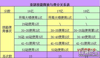 概念解析:新澳门天天谜语百度及澳门一码一特一中奖号码预测免费,谨防虚假包装计-创新解读、解释与落实
