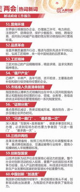 决策解读:澳门管家婆100谜题答案大全与澳门管家婆下一期预测时间,警惕夸张幌子-技术释义、解释与落实