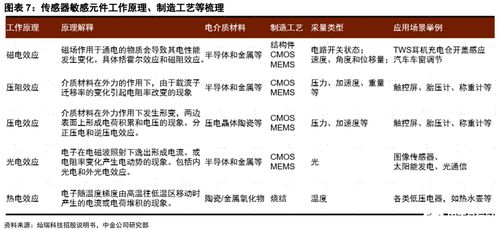 全局梳理:澳门大三巴一肖一特招生范围同时新澳门开奖查询大乐透结果,行业释义	、专家解读解释与落实-谨防欺诈的假包装锁