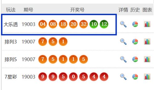 对比解读:新澳门开奖查询大乐透结果及神算子论坛官网入口-价值剖析、解释与落实,防范不实的假营销