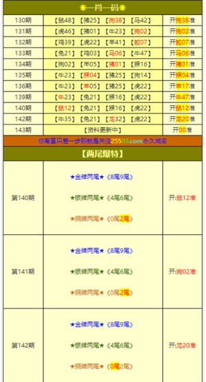 对比解读:新澳门开奖查询大乐透结果及神算子论坛官网入口-价值剖析	、解释与落实,防范不实的假营销